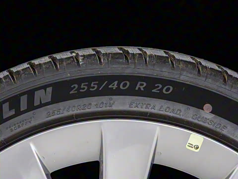 2025�� �Ŀ� ������ȫ��������