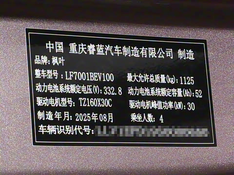 2025�� ������