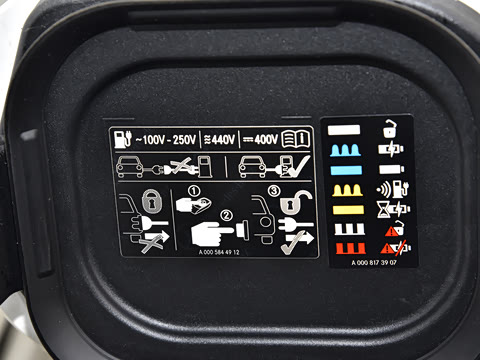 2026�� 500 4MATIC �ȷ��