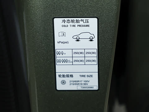 2025�� 401 Ultra