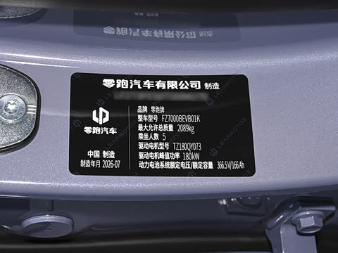2027�� 590������