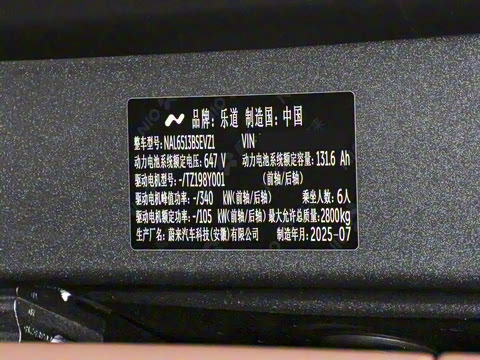 2025�� Pro ������