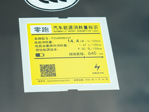 2027�� ���� 640�����״��