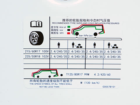 2025�� 2.0T �Զ������� 7��
