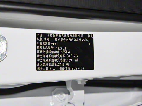 2025�� 401���������