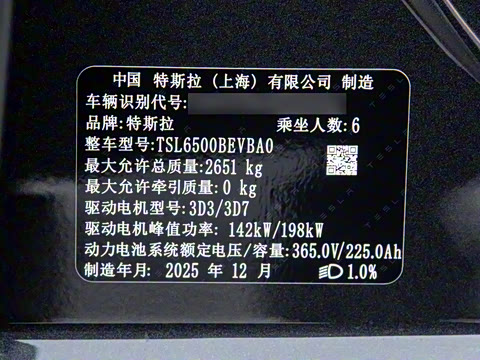 2025�� ������ȫ��������