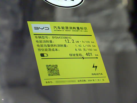 2025�� �Ǽݰ� 401KM ������