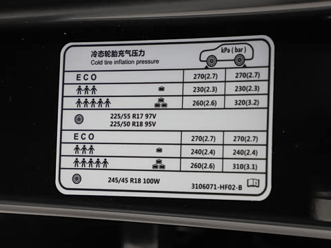 2026�� 1.5T DCT��Ӱ��