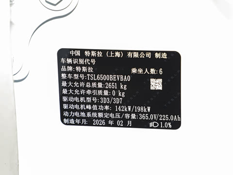 2025�� ������ȫ��������