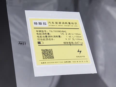 2025�� �Ŀ� ������ȫ��������