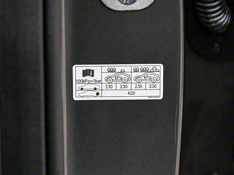 2025�� ��ԽL 1.5TD DCT Battle