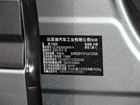 2025�� 190KM����Max��