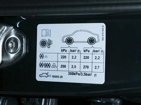 2025�� �Ŀ� 2.0TSI ��Ӱ��