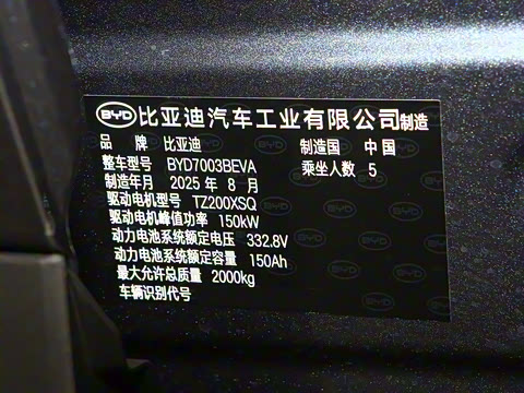 2025�� �Ǽݰ� 430KM ������