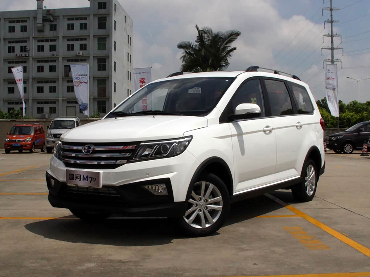 Changhe M70