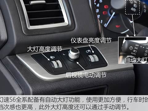北汽幻速s6 2016款 1.5t 手动风尚型重要特点_大众_汽车图片_汽车之家